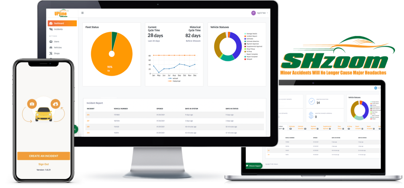 uptime shzoom fleets solutions